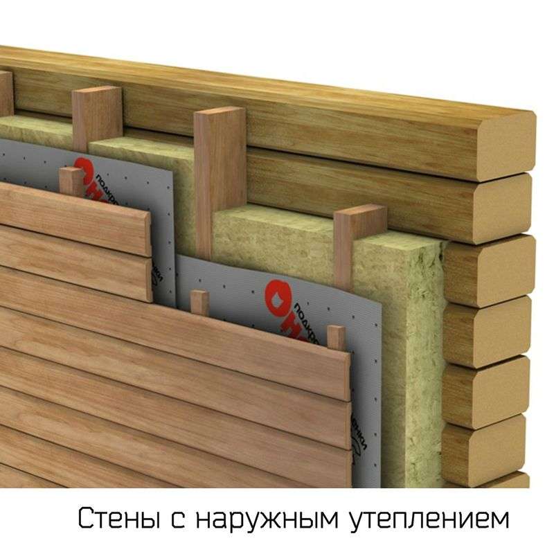 Пленка гидро-ветрозащитная ONDUTISS Smart А100 (1,5х50м) 75м² - миниатюра 5