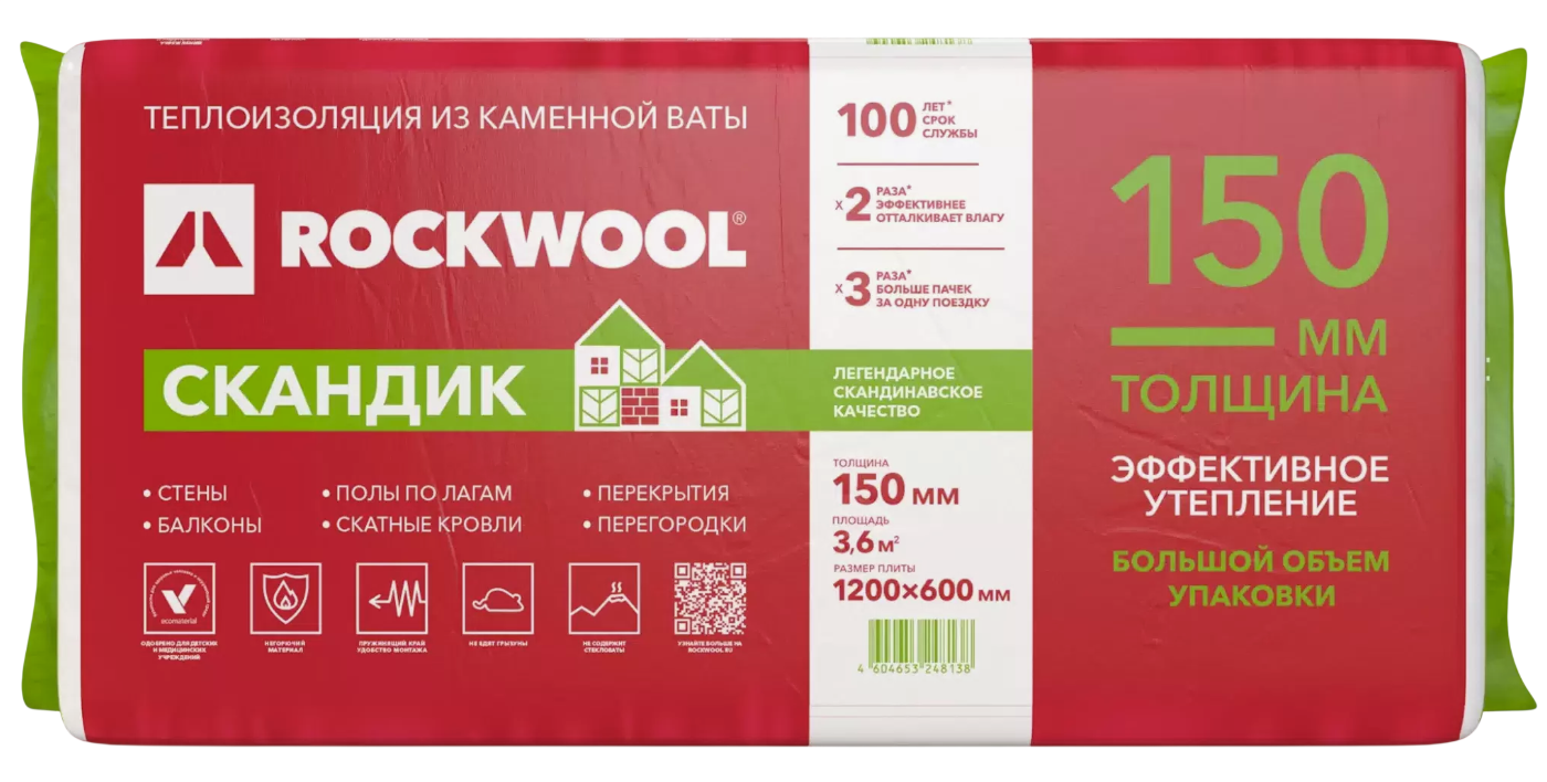 Утеплитель ROCKWOOL Лайт Баттс Скандик 1200х600х150 мм 5 шт в упаковке, 32 кг/м3