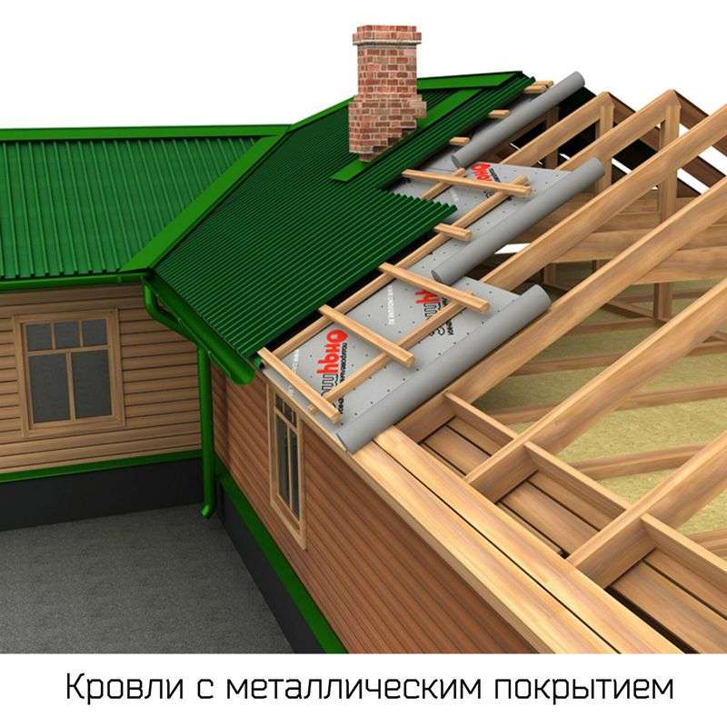 Гидро-пароизоляция Ондутис Смарт RV - миниатюра 2