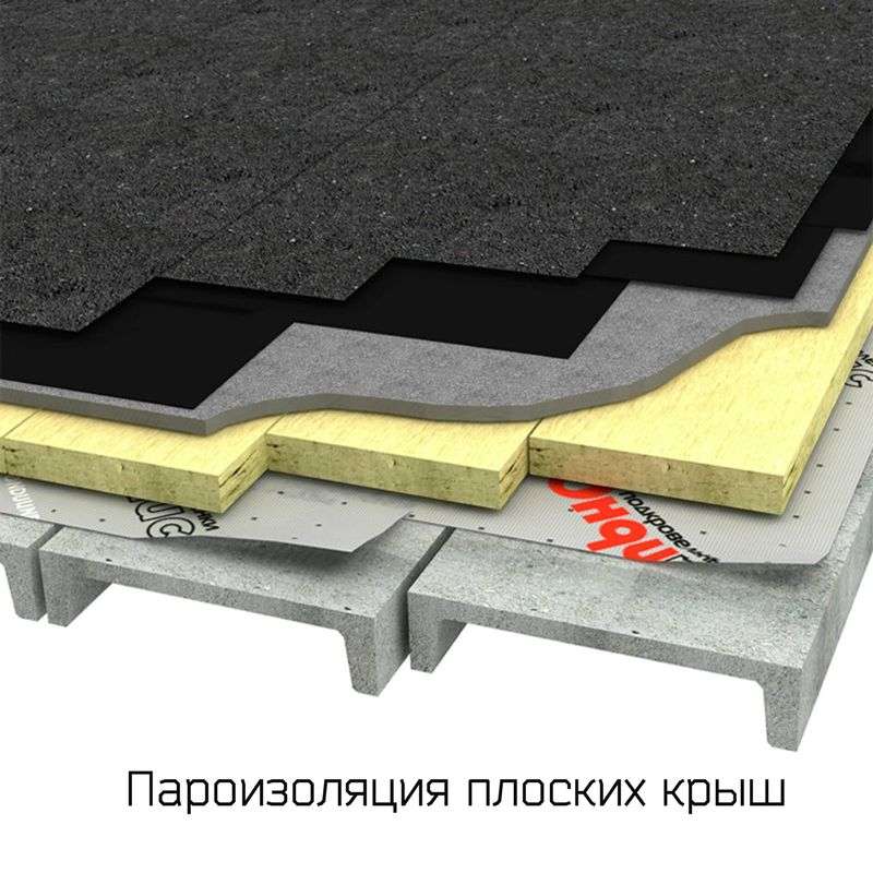 Гидро-пароизоляция Ондутис Смарт RV - миниатюра 5