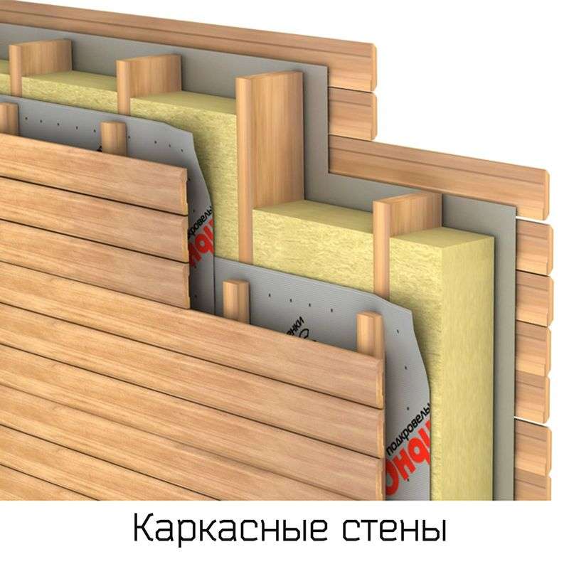 Пленка гидро-ветрозащитная ONDUTISS Smart А100 (1,5х50м) 75м² - миниатюра 4