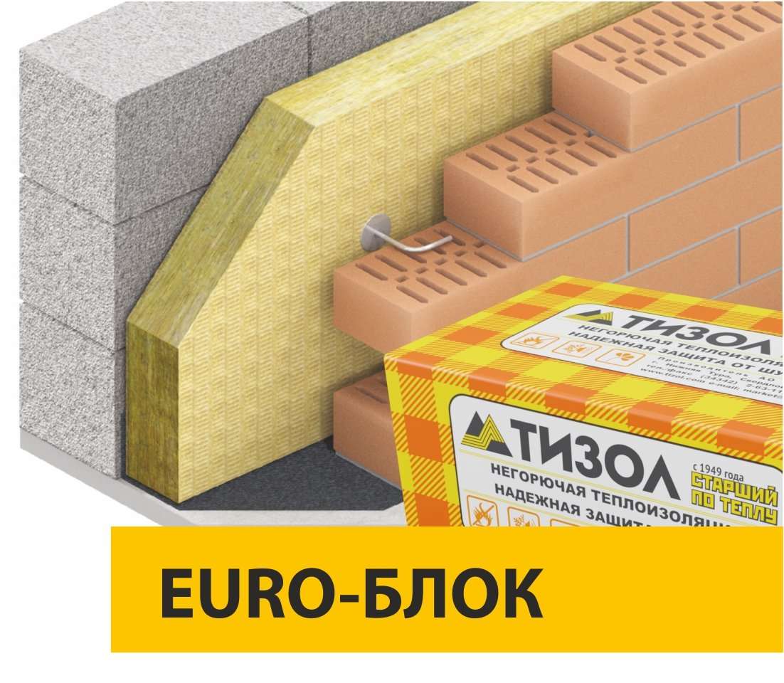 ТИЗОЛ EURO-БЛОК плотность 50 кг/м3 1000х600х50 мм