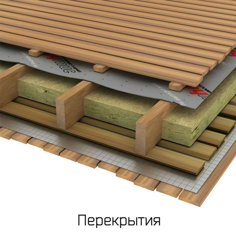 Пленка гидро-ветрозащитная ONDUTISS Smart А100 (1,5х50м) 75м² - миниатюра 2