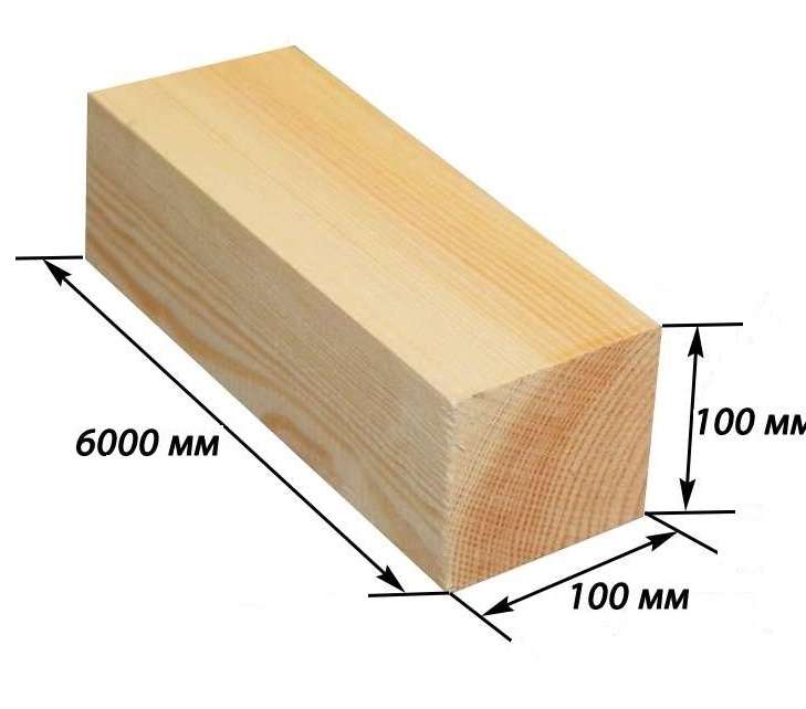 brus-100-100-razmer.jpg